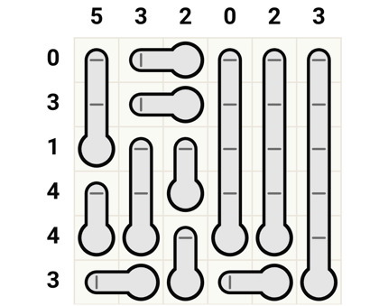 Средние термометры