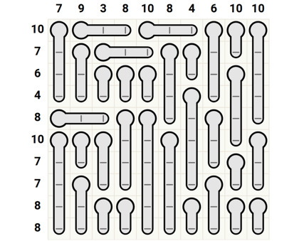 Medium Thermometers